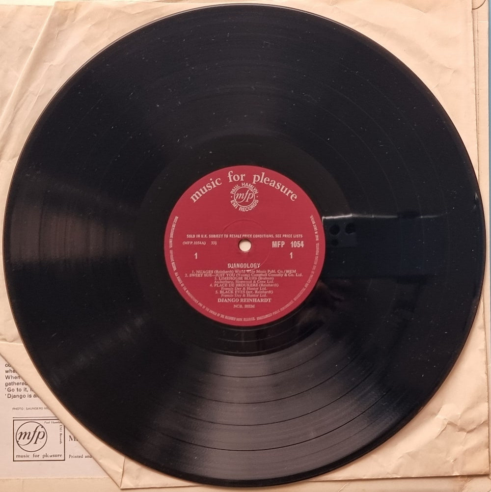 Django Reinhardt
