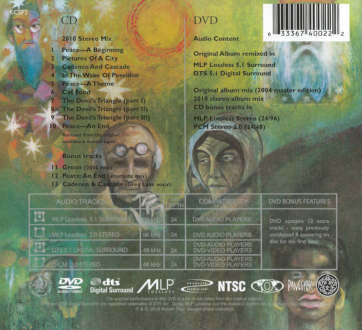 In the Wake of Poseidon — King Crimson back cover