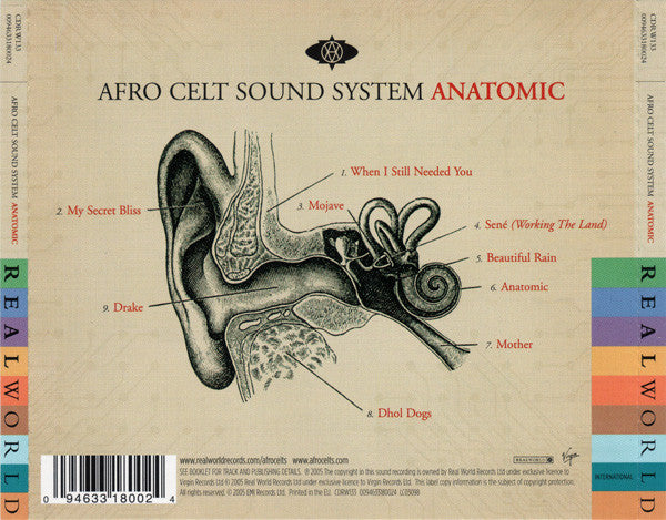 Album cover art for 'Anatomic' by Afro Celt Sound System, featuring a detailed anatomical illustration of a human ear with numbered labels on a textured beige background.