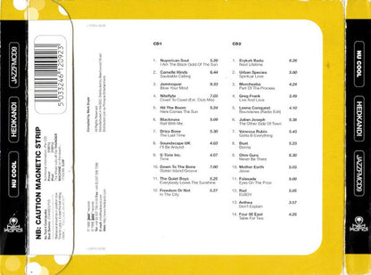 The back cover of a physical CD album for 'NB: Caution Magnetic Strip' by DJ Kool, featuring a white central area with track listings for CD1 and CD2, flanked by yellow side panels with black borders and the text 'NB: CAUTION MAGNETIC STRIP' and 'DJ KOOL'.