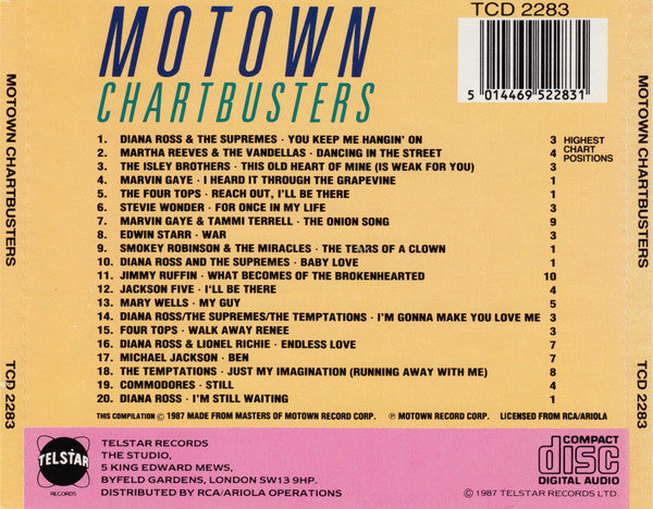 Back cover of a vinyl record for Motion Town Charmbusters, showing track listing, barcode, and publisher logos on a tan background.