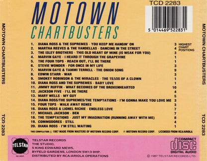 Back cover of a vinyl record for Motion Town Charmbusters, showing track listing, barcode, and publisher logos on a tan background.