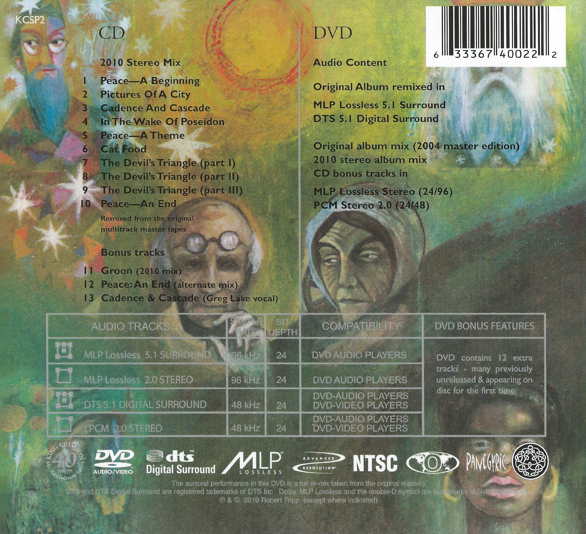In the Wake of Poseidon — King Crimson back cover