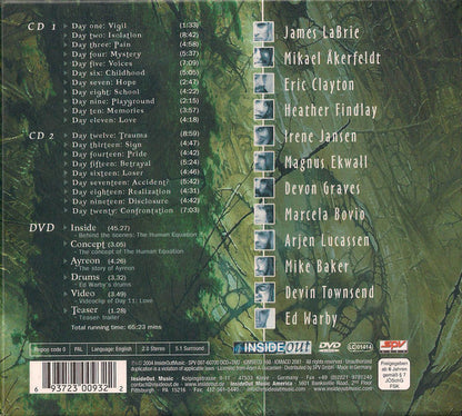 The Human Equation — Ayreon back cover