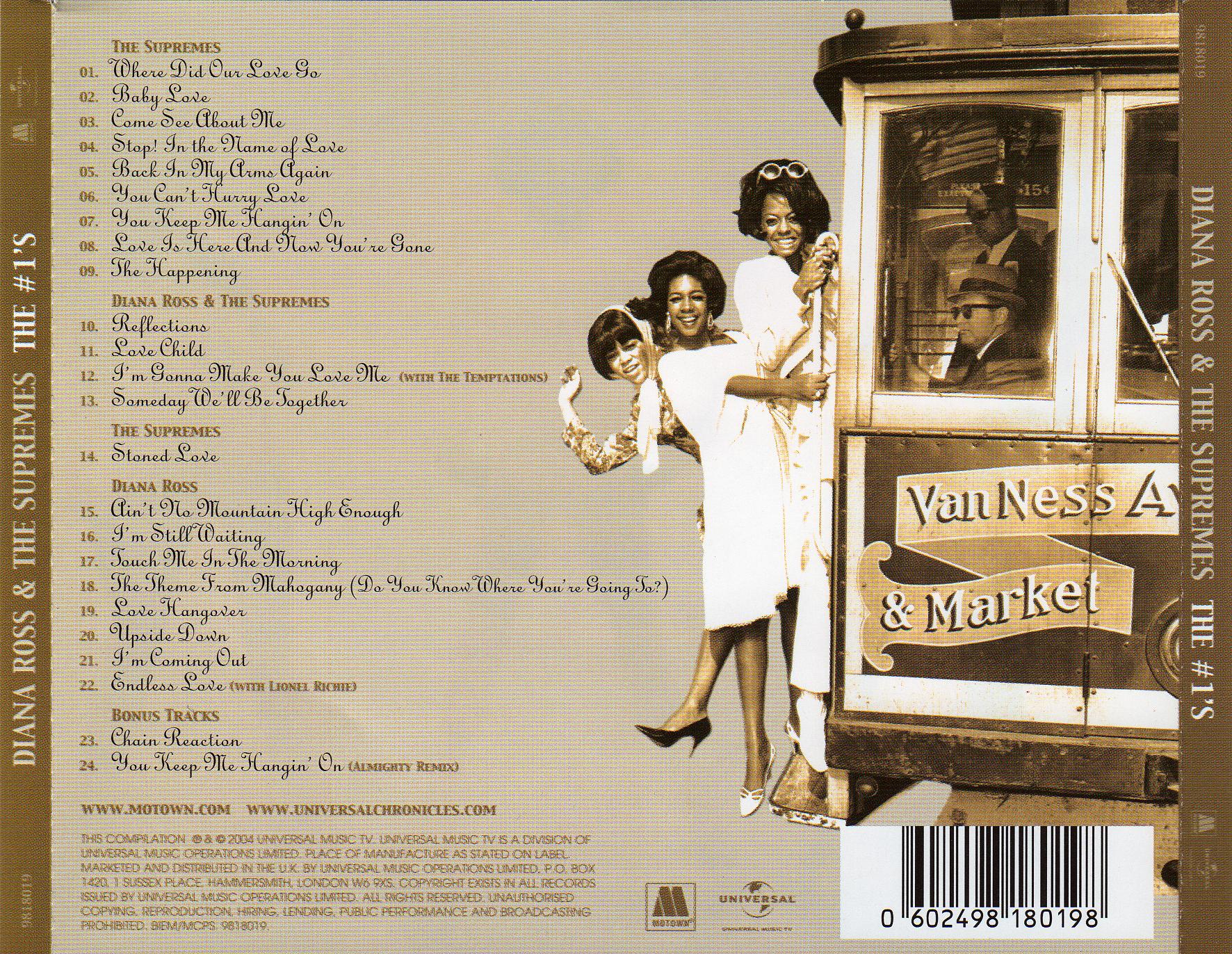 Back to Front [Holland Bonus Tracks] — Lionel Richie back cover