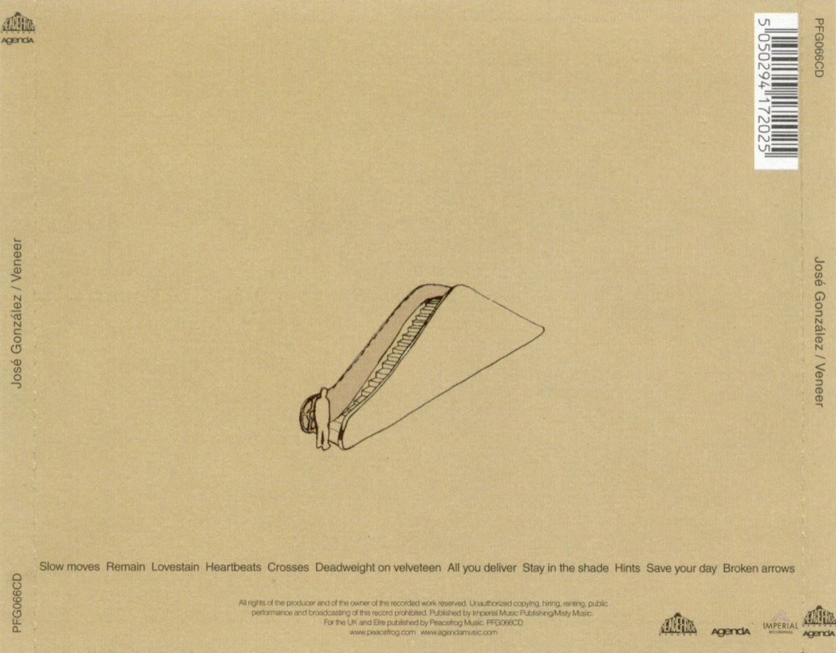 Veneer — José González back cover