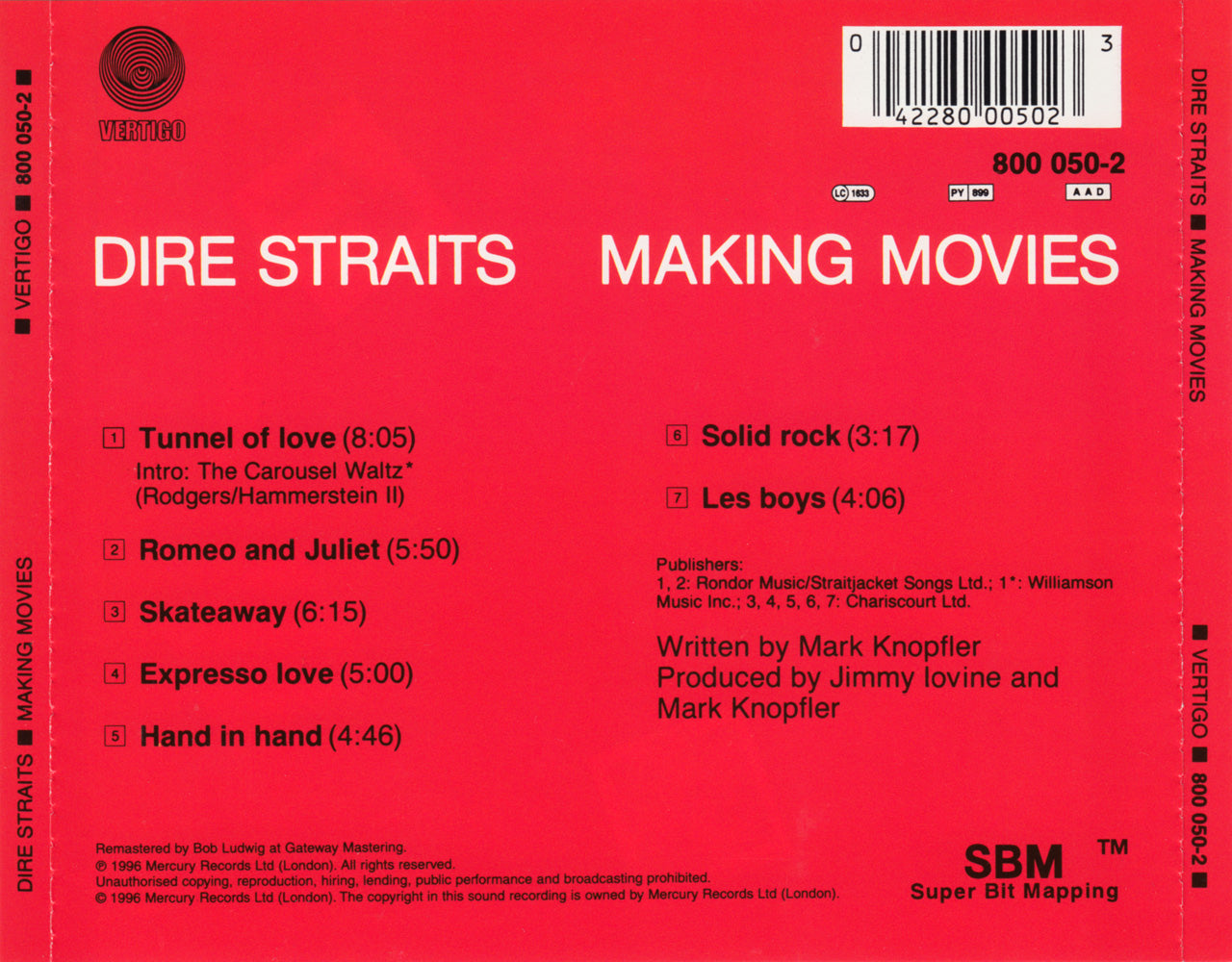 Making Movies — Dire Straits back cover