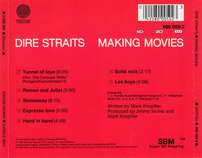 Making Movies — Dire Straits back cover