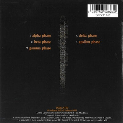 Pentamerous Metamorphosis — Global Communication back cover