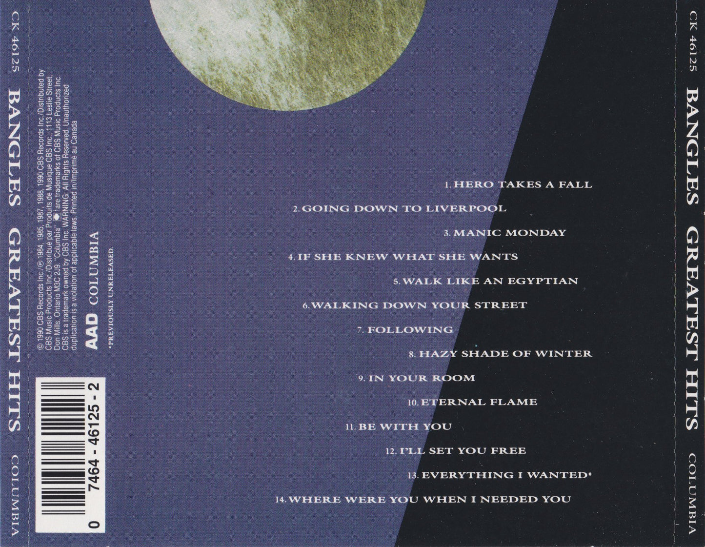Greatest Hits — Bangles back cover