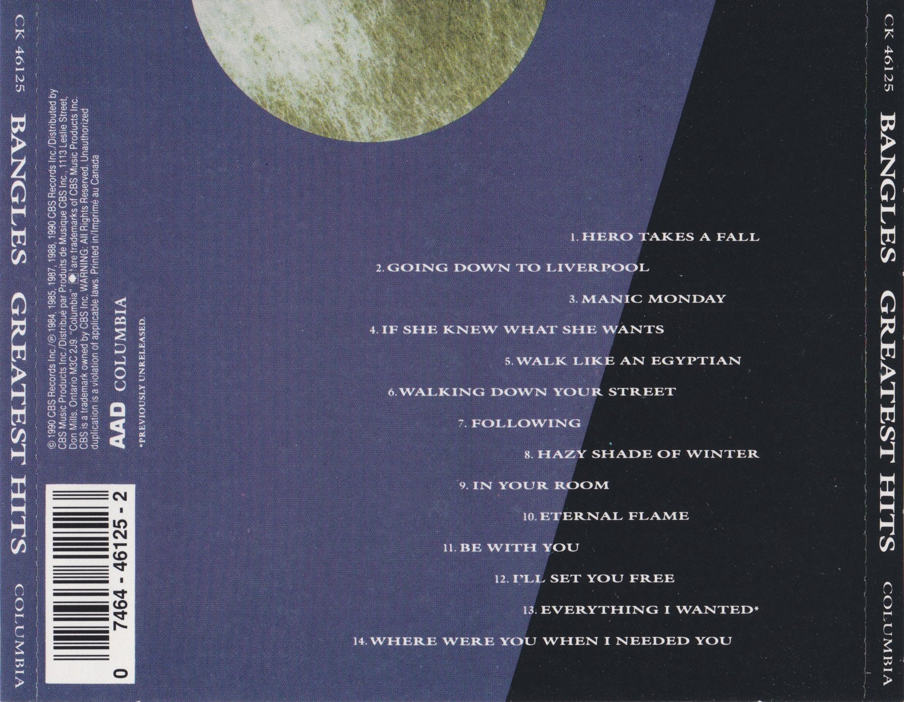 Greatest Hits — Bangles back cover